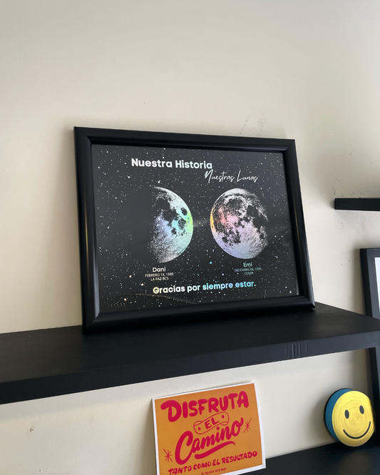 Mapa Lunar "Dos Lunas - Una Historia"