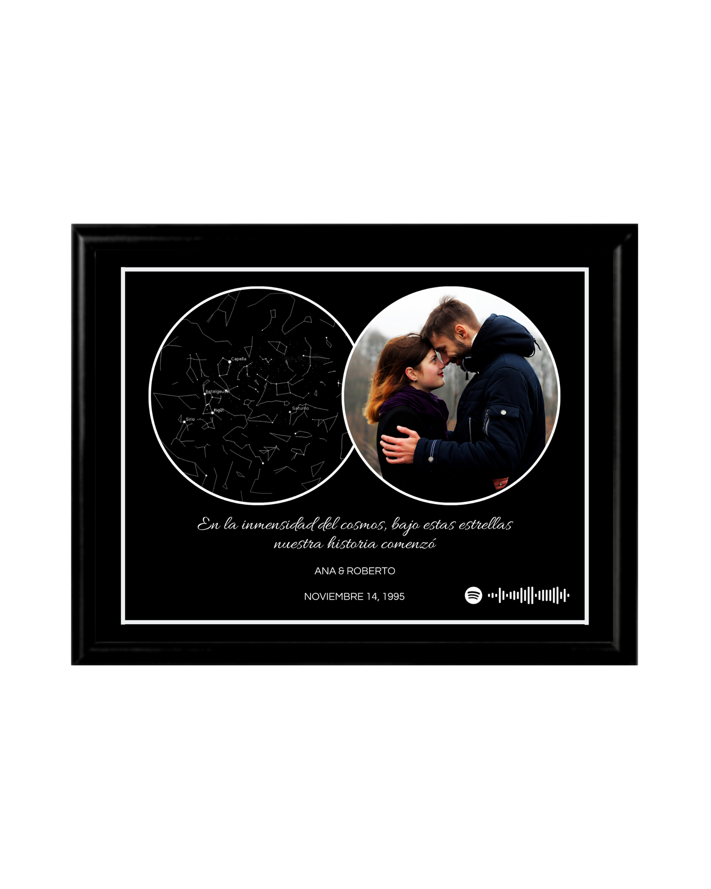 Mapa Estelar Doble