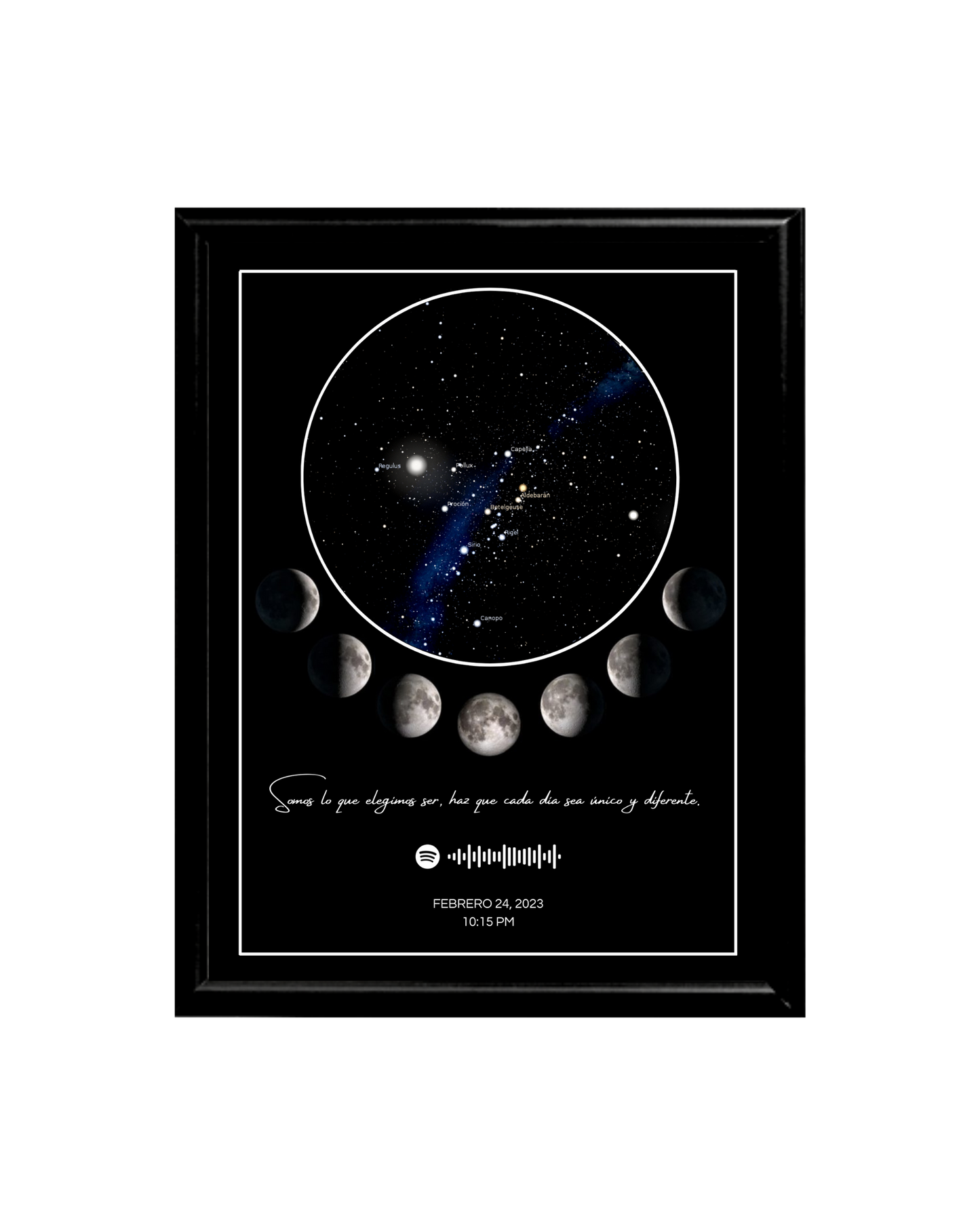 Mapa Estelar con Fases Lunares
