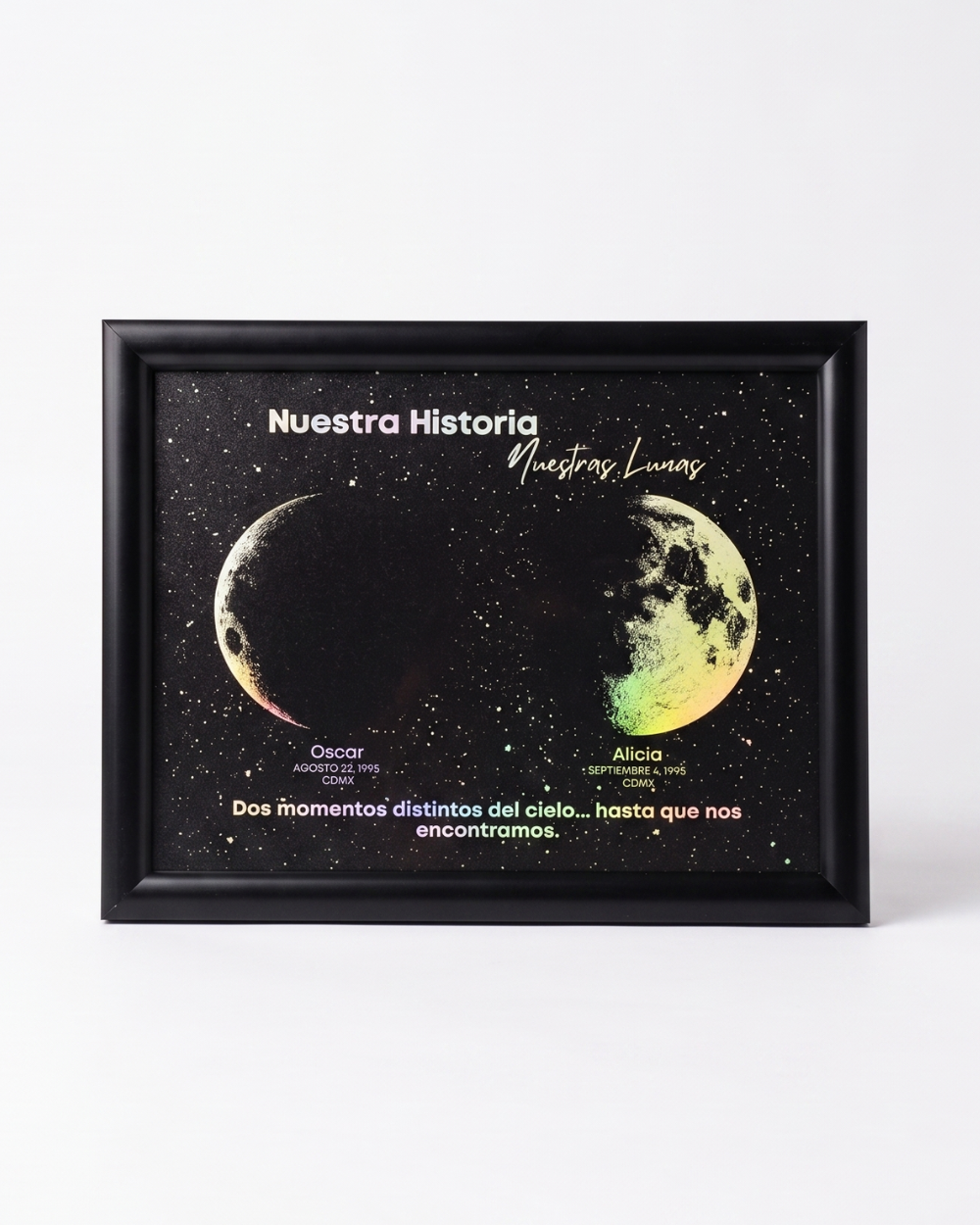 Mapa Lunar "Dos Lunas - Una Historia"
