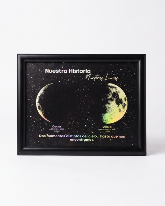Mapa Lunar "Dos Lunas - Una Historia"