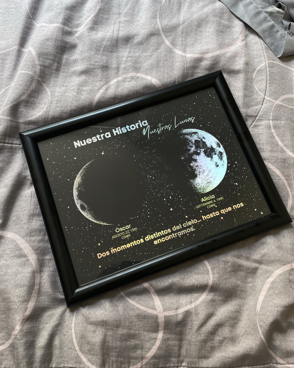 Mapa Lunar "Dos Lunas - Una Historia"