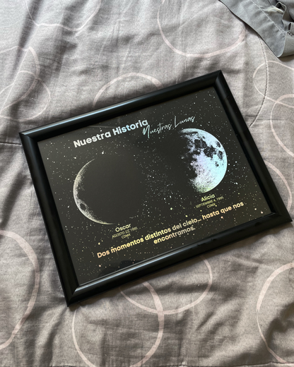 Mapa Lunar "Dos Lunas - Una Historia"