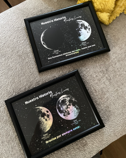 Mapa Lunar "Dos Lunas - Una Historia"