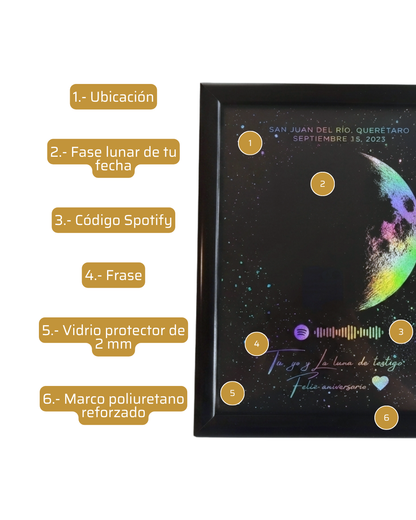 Mapa Lunar Holográfico