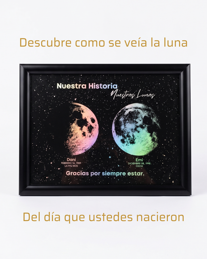 Mapa Lunar "Dos Lunas - Una Historia"